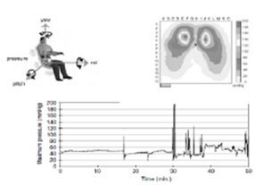 کاربرد اصول ارگونومی در طراحی صندلی کاربرد اصول ارگونومی در طراحی صندلی